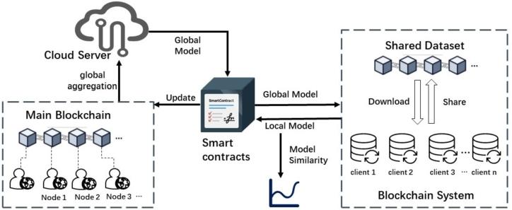 https://cdn.ncbi.nlm.nih.gov/pmc/blobs/7695/10982967/1b1bcf667564/gr002.jpg