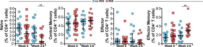 https://cdn.ncbi.nlm.nih.gov/pmc/blobs/769e/6365576/c45f9f7e8e76/41598_2018_37846_Fig1_HTML.jpg