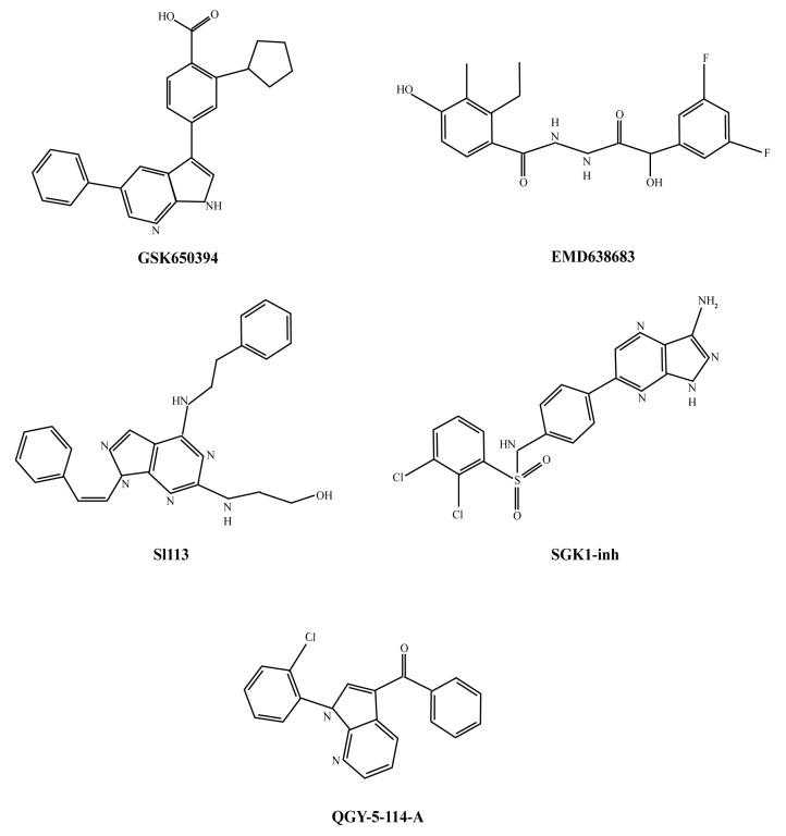https://cdn.ncbi.nlm.nih.gov/pmc/blobs/76af/7700219/7dd992a3ff51/pharmaceuticals-13-00413-g002.jpg