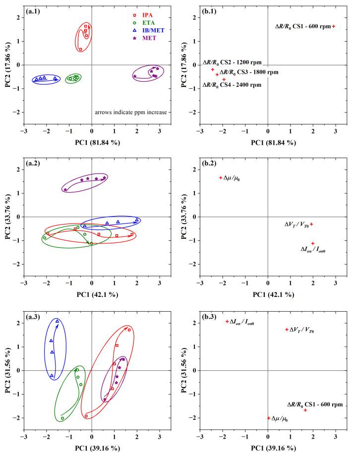https://cdn.ncbi.nlm.nih.gov/pmc/blobs/76b2/10534344/97f6f39150b1/sensors-23-07981-g020.jpg