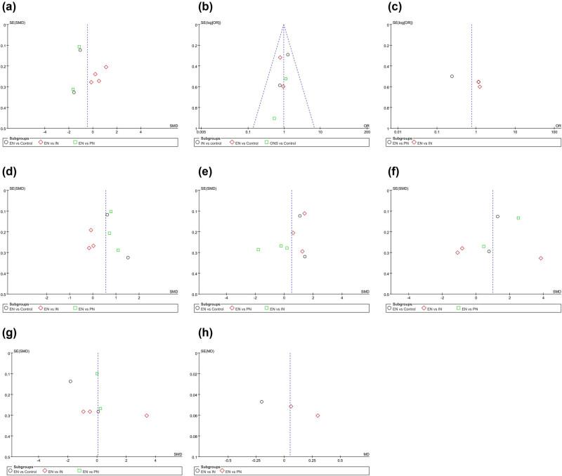 https://cdn.ncbi.nlm.nih.gov/pmc/blobs/76b3/11377983/23f1927d8cfc/j_med-2024-1023-fig007.jpg