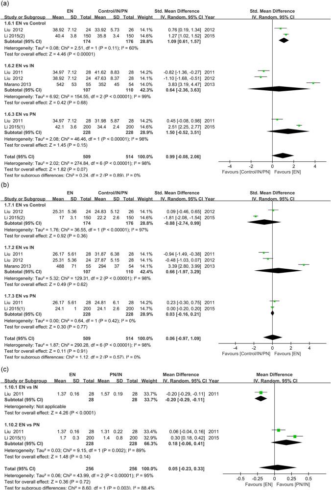 https://cdn.ncbi.nlm.nih.gov/pmc/blobs/76b3/11377983/d988859da711/j_med-2024-1023-fig006.jpg