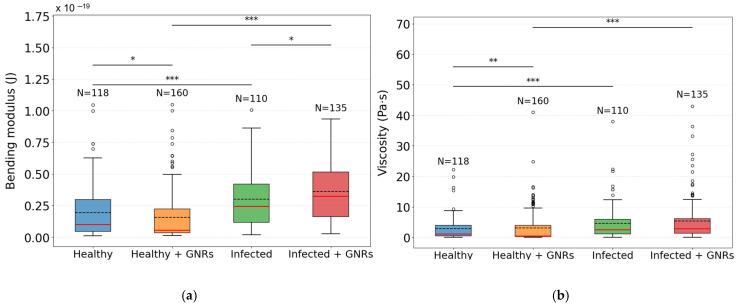 https://cdn.ncbi.nlm.nih.gov/pmc/blobs/76b4/12430347/e24794c43b28/nanomaterials-15-01373-g009.jpg