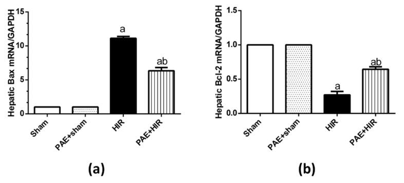 https://cdn.ncbi.nlm.nih.gov/pmc/blobs/76b7/9495847/01fe3091f546/antioxidants-11-01687-g009.jpg