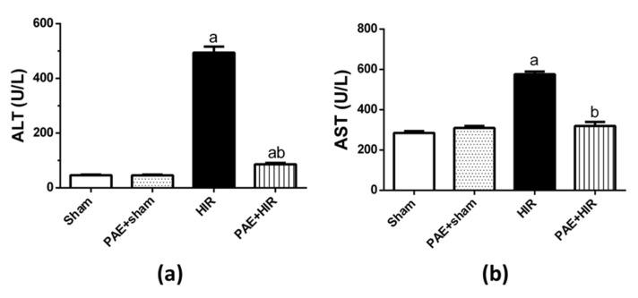 https://cdn.ncbi.nlm.nih.gov/pmc/blobs/76b7/9495847/0c119876130c/antioxidants-11-01687-g001.jpg