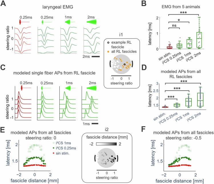 https://cdn.ncbi.nlm.nih.gov/pmc/blobs/76bc/12075724/833612a3b359/41467_2025_59595_Fig5_HTML.jpg