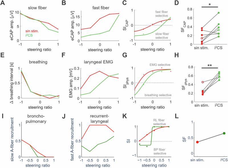 https://cdn.ncbi.nlm.nih.gov/pmc/blobs/76bc/12075724/d030b5adf967/41467_2025_59595_Fig7_HTML.jpg