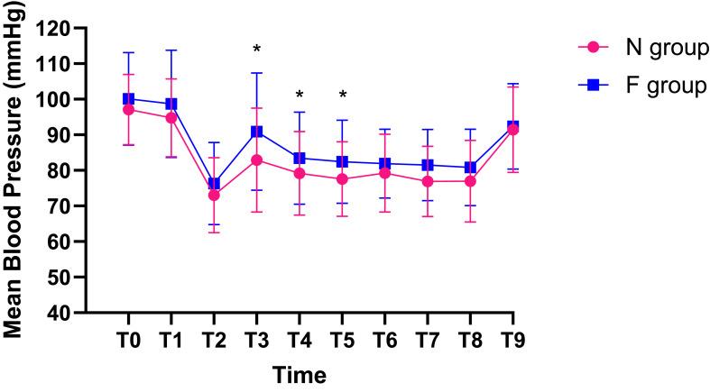 https://cdn.ncbi.nlm.nih.gov/pmc/blobs/76bd/12379970/6d084a2e4f62/DDDT-19-7285-g0002.jpg