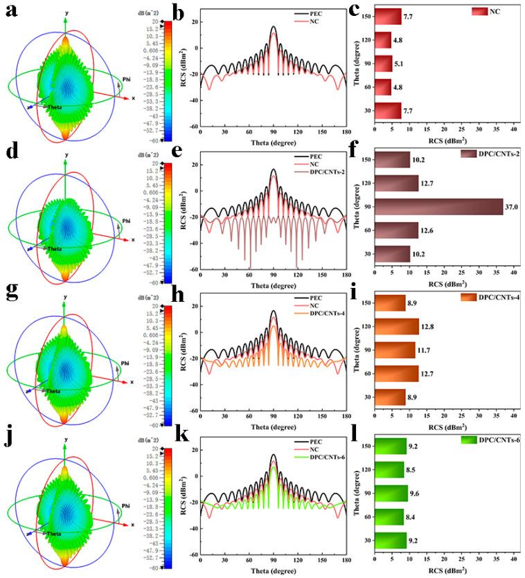 https://cdn.ncbi.nlm.nih.gov/pmc/blobs/76c1/11173442/c5731048f8e5/molecules-29-02426-g009.jpg
