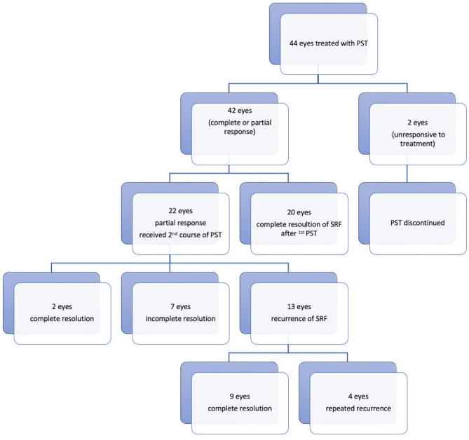 https://cdn.ncbi.nlm.nih.gov/pmc/blobs/76c1/12100924/d77aa8962947/12886_2025_4144_Fig1_HTML.jpg