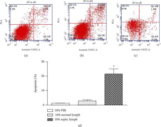 https://cdn.ncbi.nlm.nih.gov/pmc/blobs/76c1/7596461/58268f8efbe1/BMRI2020-3049302.007.jpg