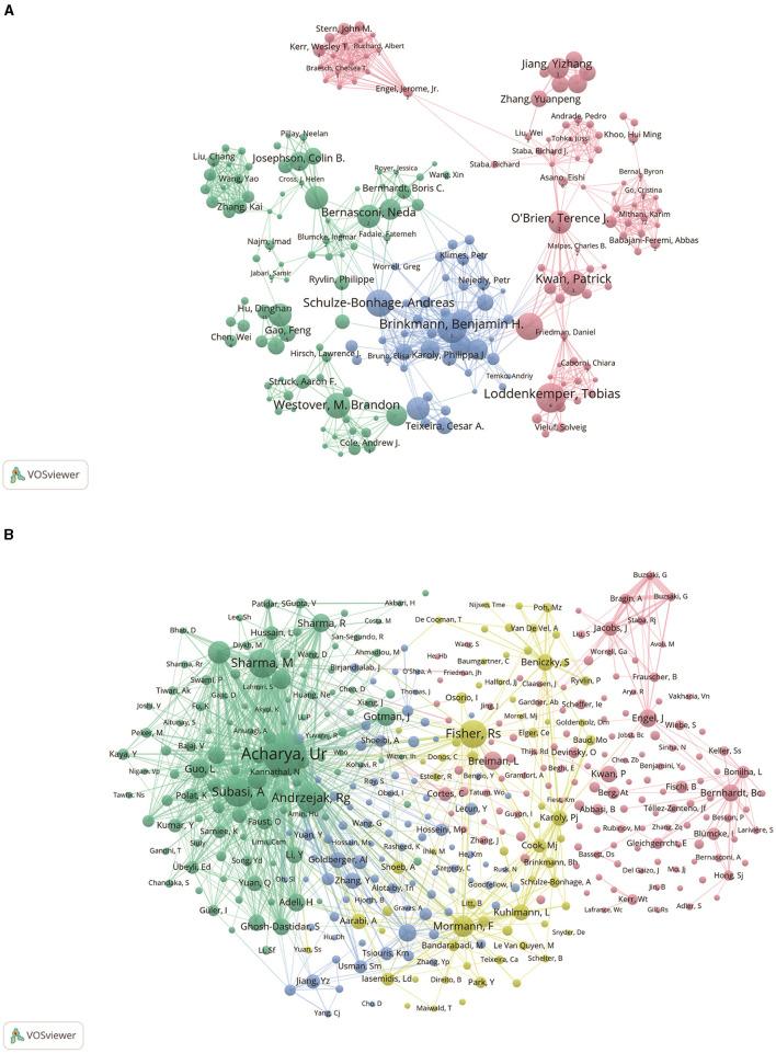 https://cdn.ncbi.nlm.nih.gov/pmc/blobs/76c8/11018949/d1972bca5302/fneur-15-1374443-g0004.jpg