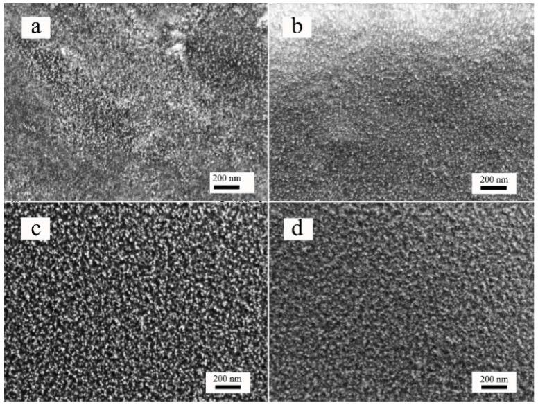 https://cdn.ncbi.nlm.nih.gov/pmc/blobs/76d1/5512512/5f965c5b520d/materials-09-00690-g004.jpg
