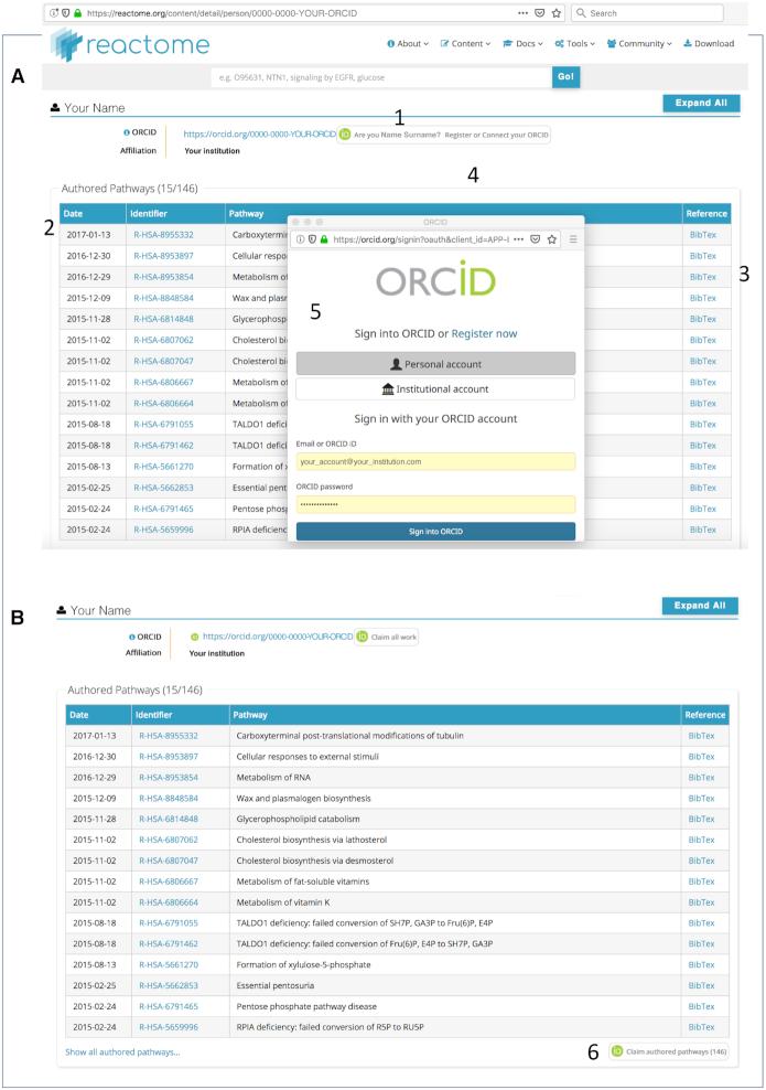 https://cdn.ncbi.nlm.nih.gov/pmc/blobs/76db/7145712/37c3ee86525b/gkz1031fig3.jpg