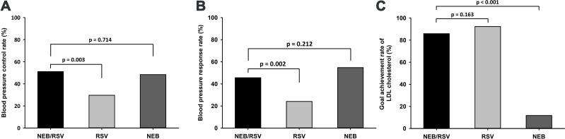 https://cdn.ncbi.nlm.nih.gov/pmc/blobs/76df/7680129/bb2dc92383e8/DDDT-14-5005-g0002.jpg