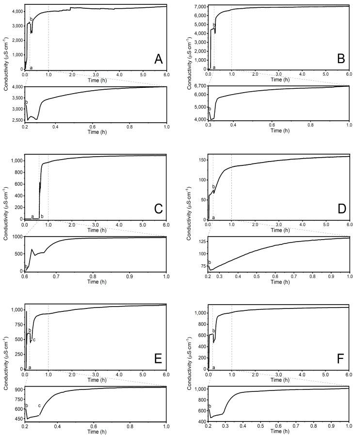 https://cdn.ncbi.nlm.nih.gov/pmc/blobs/76e0/11244384/4894d743fecb/polymers-16-01917-g005.jpg