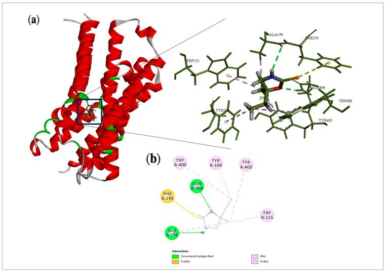 https://cdn.ncbi.nlm.nih.gov/pmc/blobs/76e7/10675606/8fab14497a64/pharmaceuticals-16-01547-g007.jpg