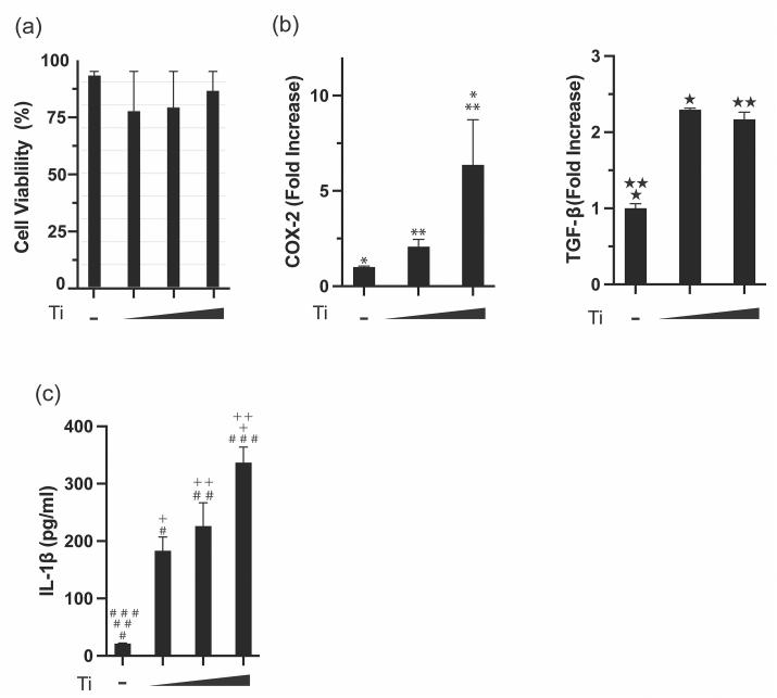 https://cdn.ncbi.nlm.nih.gov/pmc/blobs/76eb/11762583/89779b69ca7f/gr1.jpg