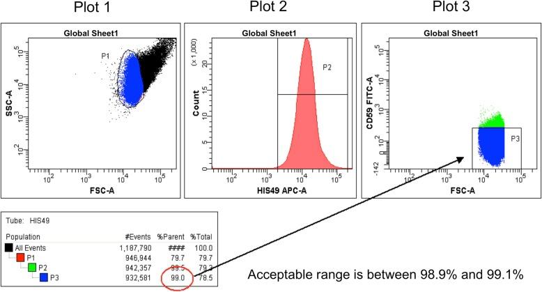 https://cdn.ncbi.nlm.nih.gov/pmc/blobs/76eb/6391751/9dafeba6324d/41021_2019_121_Fig5_HTML.jpg