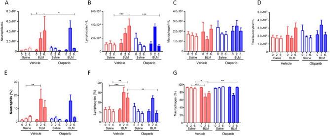https://cdn.ncbi.nlm.nih.gov/pmc/blobs/76ec/12326844/d0382c0daea9/12890_2025_3803_Fig6_HTML.jpg