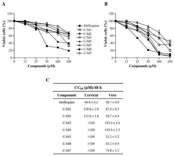 https://cdn.ncbi.nlm.nih.gov/pmc/blobs/76f1/7823661/11770485ba36/viruses-13-00036-g001.jpg