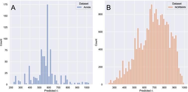 https://cdn.ncbi.nlm.nih.gov/pmc/blobs/76f4/9960388/4cdf5addea06/13321_2023_699_Fig3_HTML.jpg