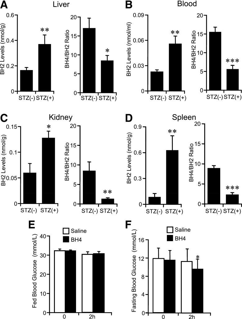 https://cdn.ncbi.nlm.nih.gov/pmc/blobs/76f7/3749361/b3e826db48d2/3033fig1.jpg