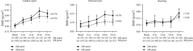 https://cdn.ncbi.nlm.nih.gov/pmc/blobs/76f8/9859697/4dbd59afe9c0/IJE2023-9355672.003.jpg