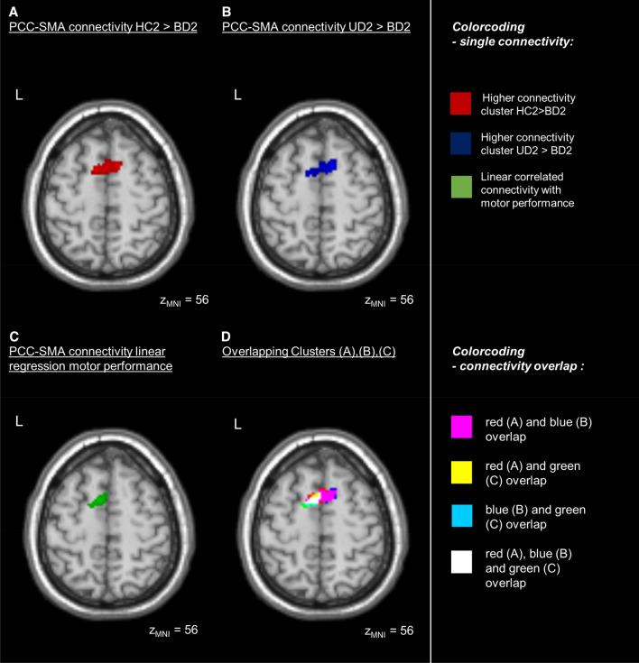 https://cdn.ncbi.nlm.nih.gov/pmc/blobs/76fd/10995093/b574ad871fd6/406_2023_1671_Fig5_HTML.jpg