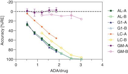 https://cdn.ncbi.nlm.nih.gov/pmc/blobs/76ff/11485705/64c6e5dc330d/IBIO_A_2389637_F0002_C.jpg