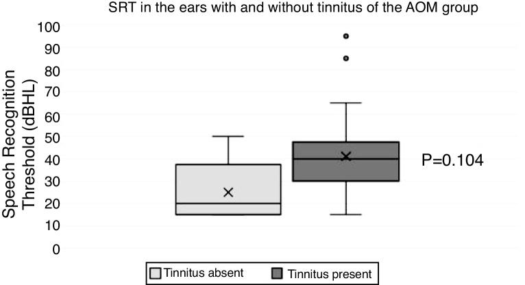 https://cdn.ncbi.nlm.nih.gov/pmc/blobs/76ff/9422693/1a2382f16dd6/gr4.jpg