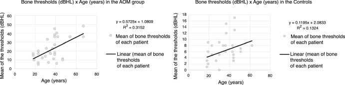 https://cdn.ncbi.nlm.nih.gov/pmc/blobs/76ff/9422693/b750ed31d9db/gr1.jpg