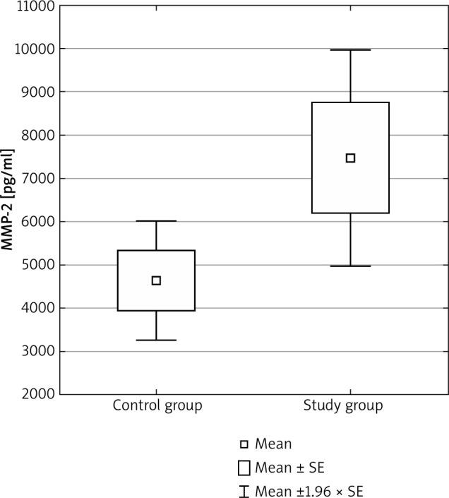 https://cdn.ncbi.nlm.nih.gov/pmc/blobs/7700/8953868/29bf91d7058e/PDIA-39-42371-g001.jpg