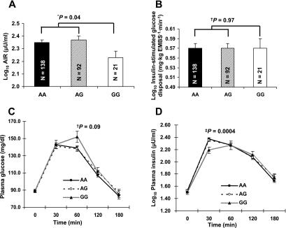 https://cdn.ncbi.nlm.nih.gov/pmc/blobs/7703/2628623/1782816819ea/zdb0020956140001.jpg