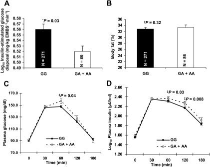 https://cdn.ncbi.nlm.nih.gov/pmc/blobs/7703/2628623/306352900e1b/zdb0020956140002.jpg