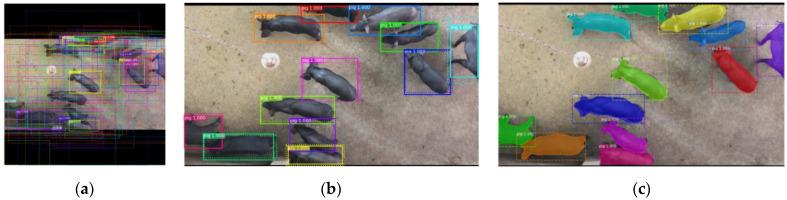 https://cdn.ncbi.nlm.nih.gov/pmc/blobs/770f/8125813/e3324538dc76/sensors-21-03251-g006.jpg