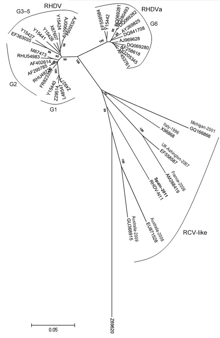 https://cdn.ncbi.nlm.nih.gov/pmc/blobs/7712/3557890/bb099d282ec1/12-0341-F1.jpg