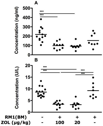 https://cdn.ncbi.nlm.nih.gov/pmc/blobs/7715/3095598/06d73bb0cccf/pone.0019389.g002.jpg