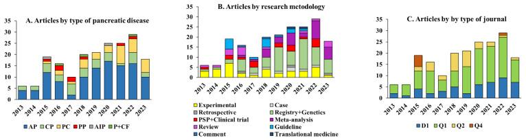 https://cdn.ncbi.nlm.nih.gov/pmc/blobs/7718/11855942/7ae21f68f0c2/jcm-14-01362-g001.jpg