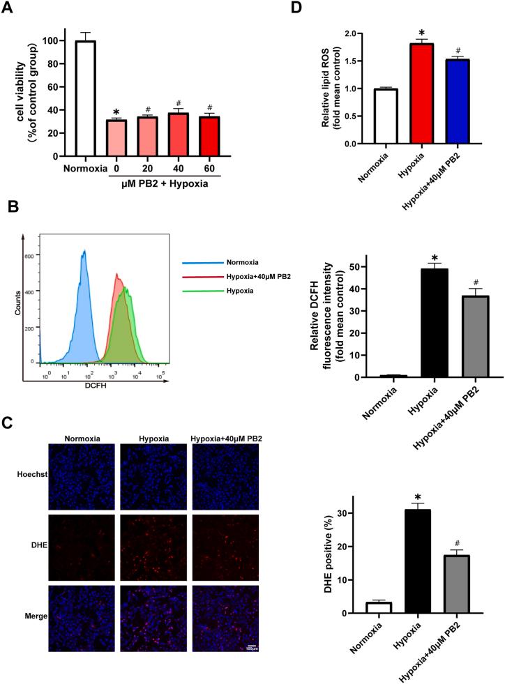 https://cdn.ncbi.nlm.nih.gov/pmc/blobs/7722/10598540/d5b8e88ebd8a/gr1.jpg