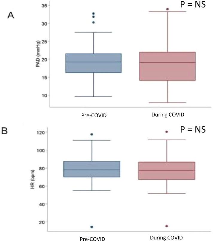 https://cdn.ncbi.nlm.nih.gov/pmc/blobs/7723/7427572/9f5969f0ffaa/gr1_lrg.jpg