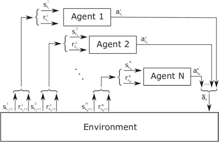 https://cdn.ncbi.nlm.nih.gov/pmc/blobs/7728/12218929/75fbc2daf3a5/41598_2025_4652_Fig1_HTML.jpg