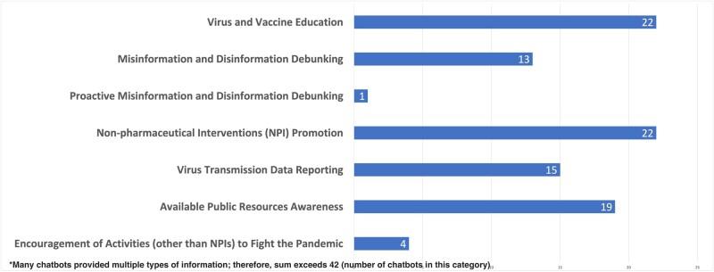 https://cdn.ncbi.nlm.nih.gov/pmc/blobs/772b/9006697/b7342f295562/ocac014f2.jpg