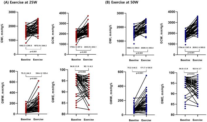 https://cdn.ncbi.nlm.nih.gov/pmc/blobs/772c/10067829/3044c9d3815f/41598_2023_32274_Fig2_HTML.jpg