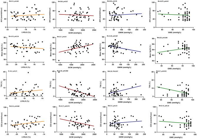 https://cdn.ncbi.nlm.nih.gov/pmc/blobs/772c/10067829/ed276347a915/41598_2023_32274_Fig1_HTML.jpg