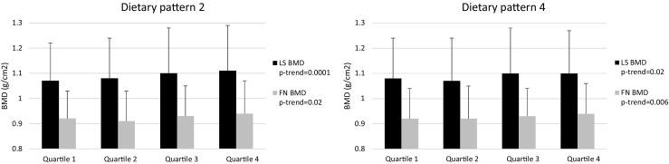 https://cdn.ncbi.nlm.nih.gov/pmc/blobs/772d/5506508/4b8510a60b52/11657_2017_355_Fig2_HTML.jpg
