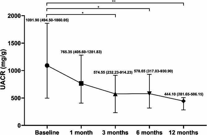 https://cdn.ncbi.nlm.nih.gov/pmc/blobs/7733/12218821/14086c59c06e/12882_2025_4241_Fig1_HTML.jpg