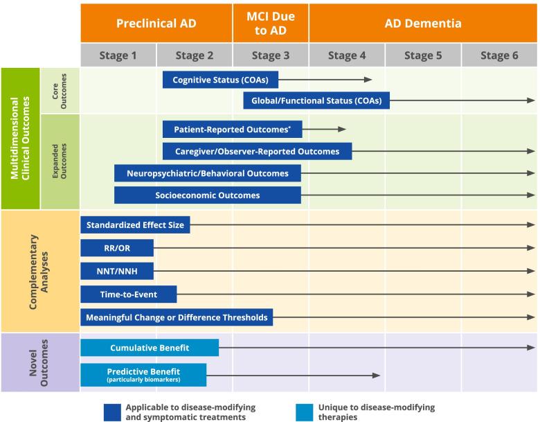 https://cdn.ncbi.nlm.nih.gov/pmc/blobs/7738/9017027/9254adc46aae/13195_2022_984_Fig1_HTML.jpg