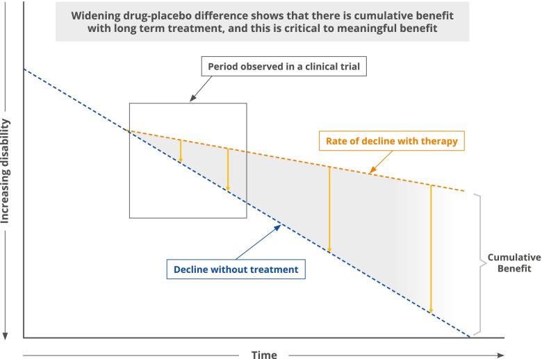 https://cdn.ncbi.nlm.nih.gov/pmc/blobs/7738/9017027/e46c8312c763/13195_2022_984_Fig2_HTML.jpg