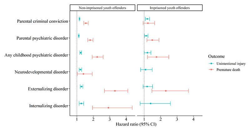 https://cdn.ncbi.nlm.nih.gov/pmc/blobs/773c/7618064/60de609d9ee4/EMS208262-f002.jpg